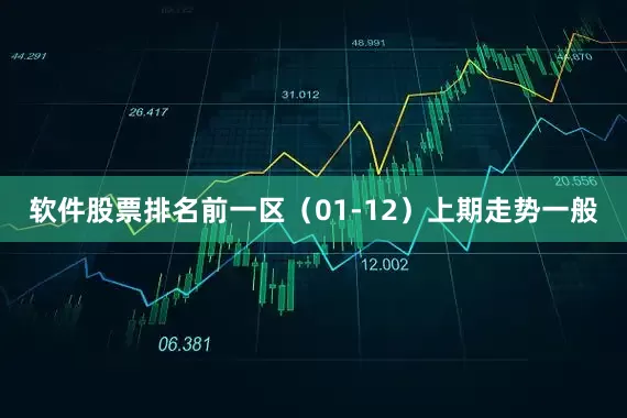 软件股票排名　　前一区（01-12）上期走势一般